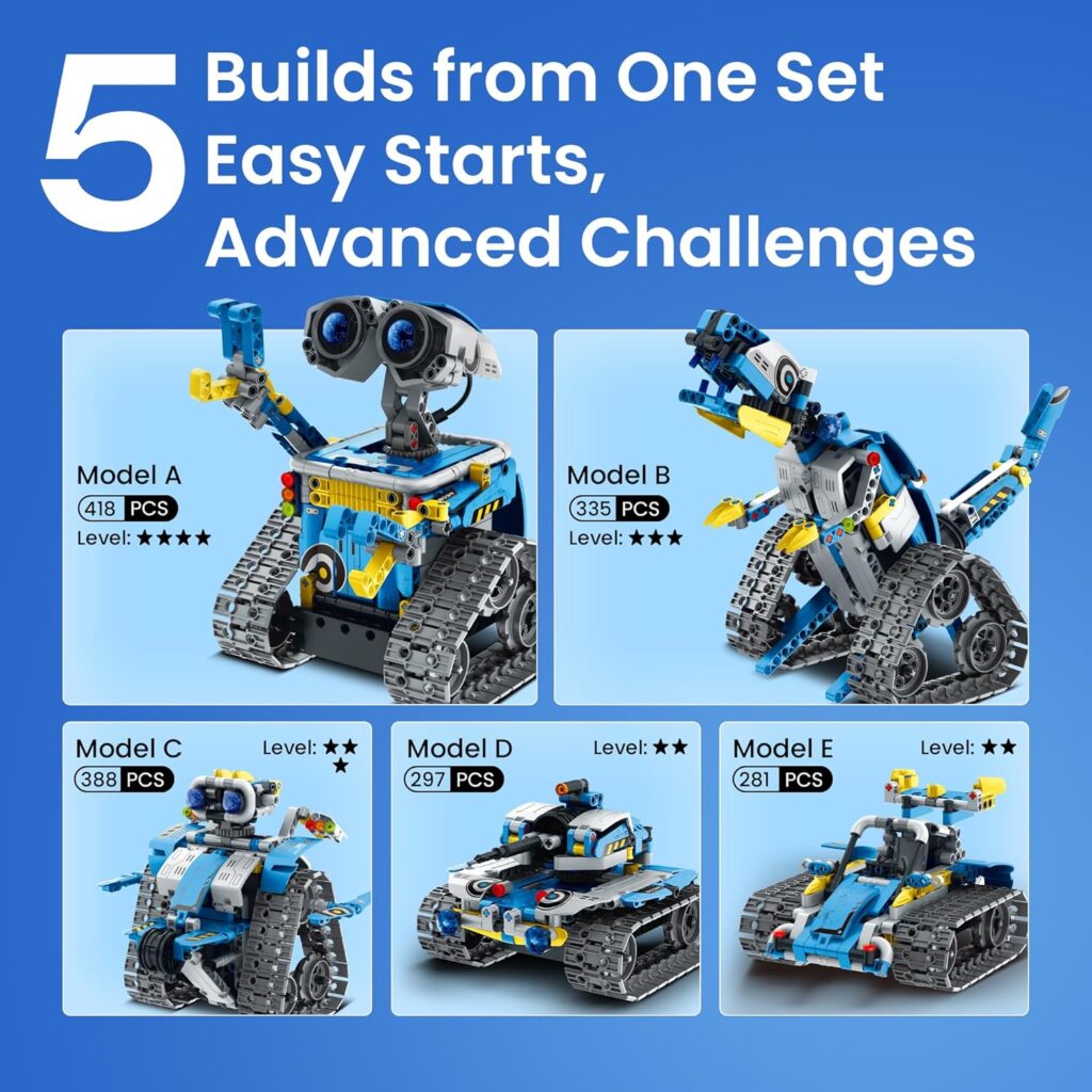 Robot building kit 2